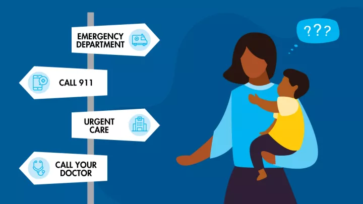 Illustration of a woman holding a child looking at signs that say "Emergency Department", "Call 911", "Urgent Care" and "Call Your Doctor".
