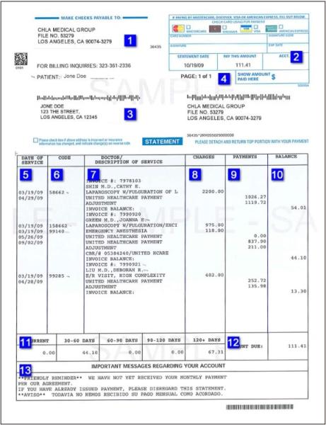 Image of a sample Children's Hospital Los Angeles physician bill with 13 fields numbered in blue